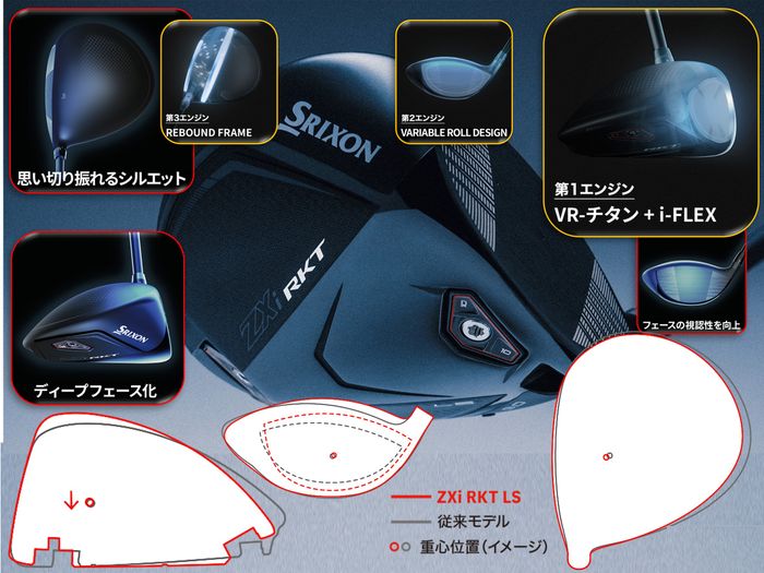 写真] スリクソン『ZXi RKT LS』ドライバーを投入してから、松山英樹の