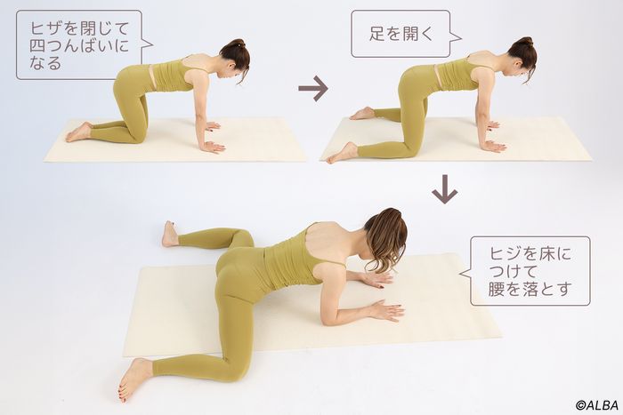 内股内旋ストレッチで腰を落とす際は、体と太モモのライン、ヒザ、足首の3か所の角度が90度になるように意識する