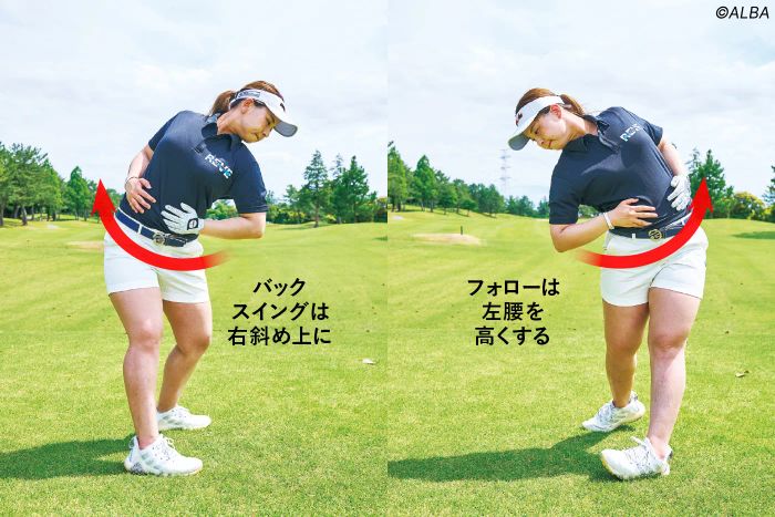 バックスイングではお腹を右斜め上に、フォローは左腰を高くする。これで前傾がキープされてスイングが安定する