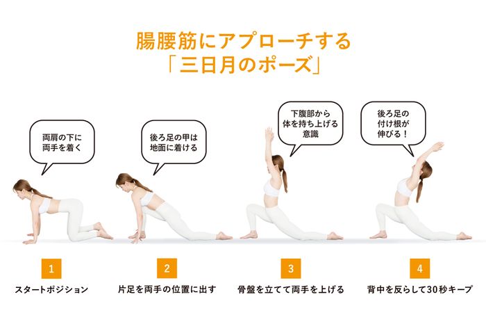 後半バテてスコアがボロボロ……腸腰筋を鍛える「三日月のポーズ」で体幹