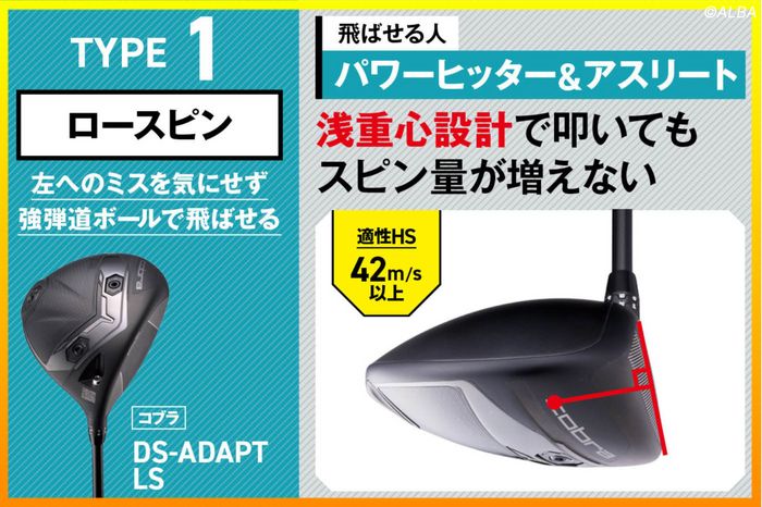 最新なのに飛ばないのはクラブが合ってないせい？ タイプ別『飛ぶ 