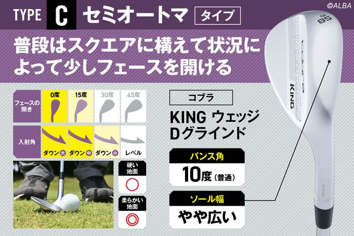 未使用TW-W 2018 58度バンス8 未使用TW-W 2018 58度バンス8 TOUR WORLD TW-W 2018｜ホンマ