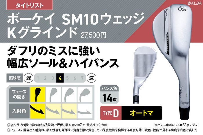 SM6 ロフト48度 タイトリストボーケイ SM6 ロフト46度 Titleist - ボーケイ SM6 52 58