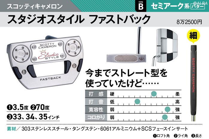 写真] パター迷子必見！山下美夢有も愛用の“セミアーク系マレット