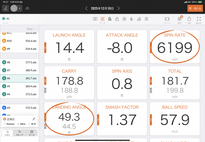 写真] タイトリスト『プロV1x レフトダッシュ』が正統進化！「しっかり