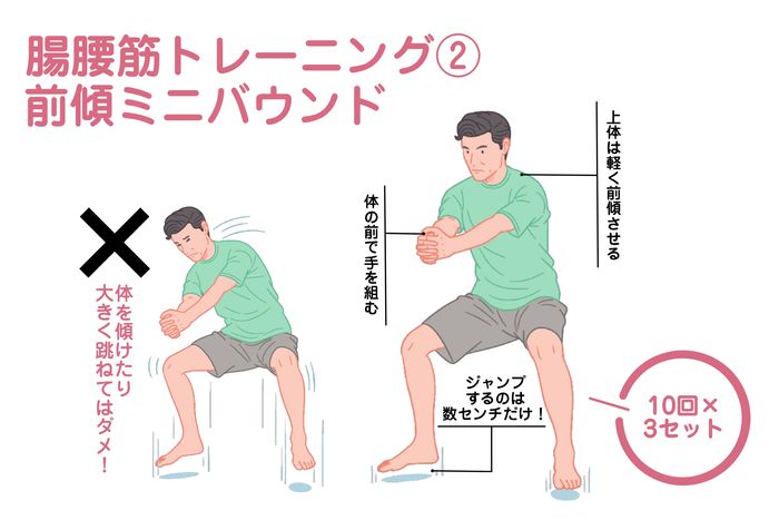家でカンタンにできる“腸腰筋トレーニング”で、目指せ、山下美夢有の