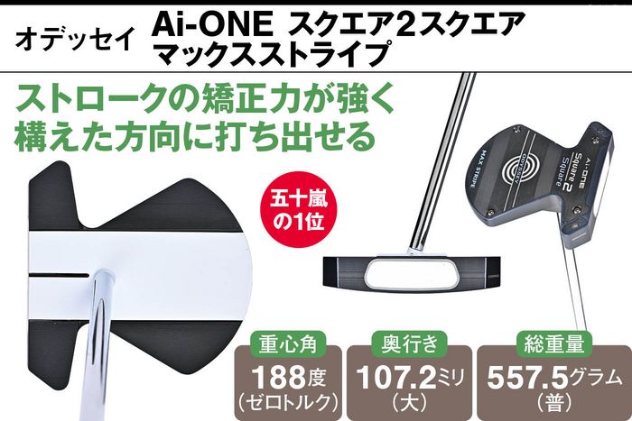 開閉しにくい”パター選手権 ゼロトルク VS フェースバランスはどっちが