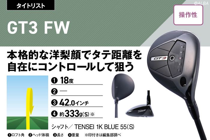 タイトリストGT3 5W 18° テンセイ1Kブラック65 S 42インチ