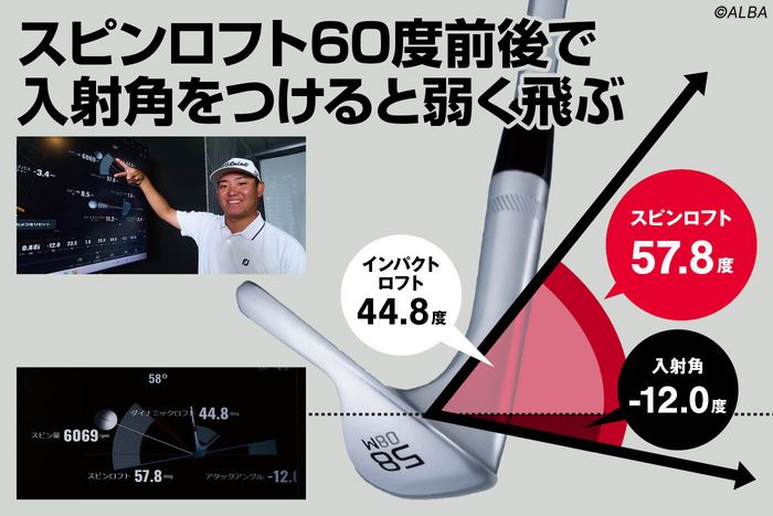 激スピンでギュギュっと止まる！ PGAツアーの定番アプローチ「速く振っ