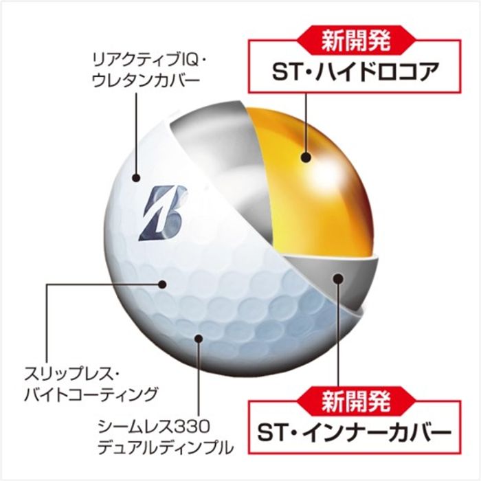 2月6日刷新のブリヂストン新『TOUR B X/XS』は、最もキズに強く