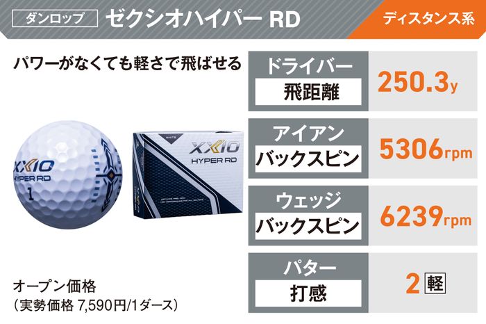 Pt900 新品!pt900⁄アイアン&ゴルフボール・ダイヤモンドピン 