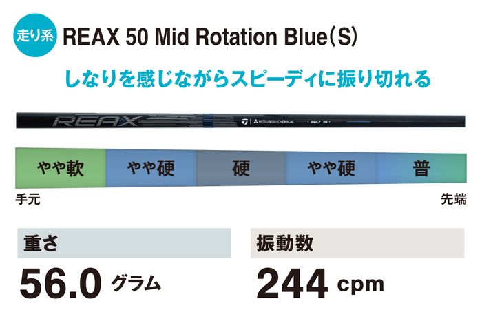 PING ALTJCB シャフト フレックスR 純正シャフト 5U用 中古】ピン 純正