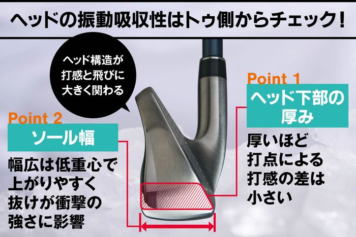 トップしても打感軟らかで飛距離ロスなし!? 最新“やさしめ”アイアンの 