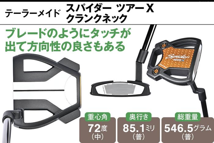 開閉しにくい”パター選手権 ゼロトルク VS フェースバランスはどっちが
