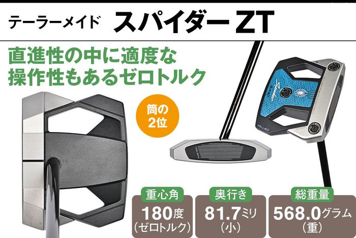 開閉しにくい”パター選手権 ゼロトルク VS フェースバランスはどっちが