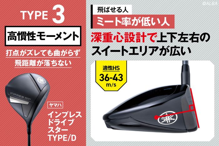 最新なのに飛ばないのはクラブが合ってないせい？ タイプ別『飛ぶ