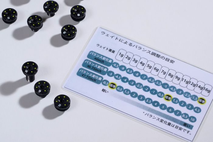 『ゲロンディDX-001』はヘッド重量約180gと超ライトウェイトに仕上げることで超尺化しても、通常レングス以上の振りやすさ、扱いやすさを実現することに成功している。加えて、1g〜16gまで1g刻みで用意された専用ウェイトによって、長さやシャフト重量に合わせヘッド重量を精密にコントロールすることが可能