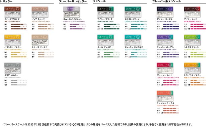 ポーズモードで実現する“待てる喫煙” 「IQOS ILUMA i」と新