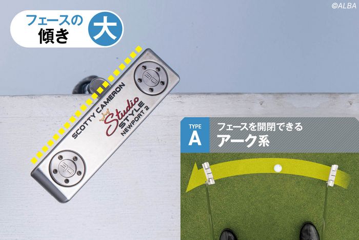 ハート型パター（特許取得済） ハート型パター（特許取得済） アダム・スコットが投入した【奇妙な