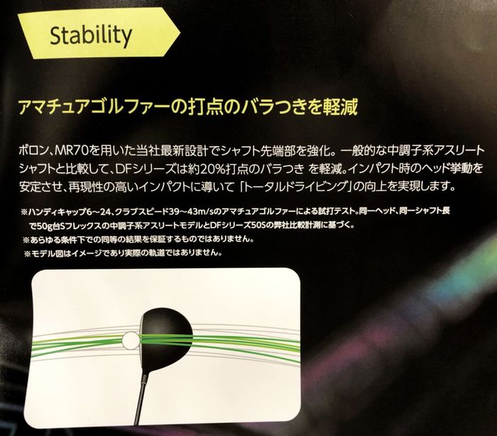 三菱ケミカル『ディアマナDF』の脳外試打。P編と筆者、まさかのエース