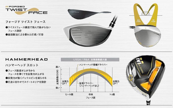 テーラーメイド『Mグローレ』の脳内試打＆プチ試打。名器『初代