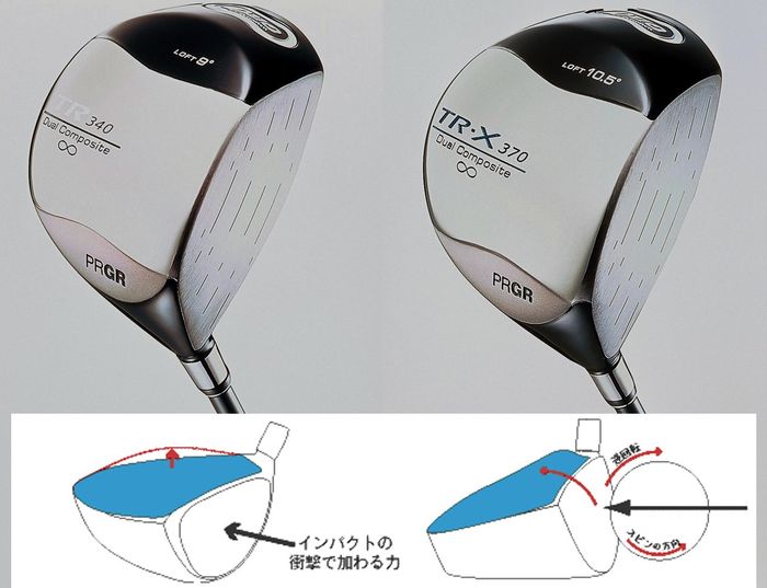 ホンマ『TR20』のアマ試打レポ。P編「カッコいいから買う」、筒「TR