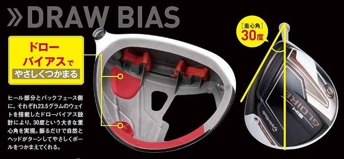 SIM グローレ ドライバー ヘッド単品 9.5° STEALTH PLUS 9° ヘッド単品