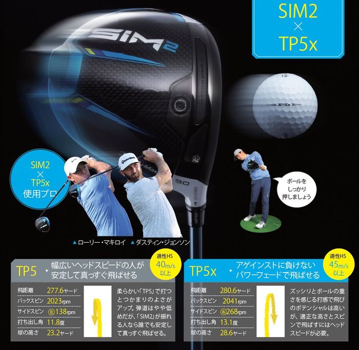 TaylorMade - テーラーメイド TP5X 2ダース 5層構造！マキロイ・ジェイソン・デイ使用！ ボール特設サイト-新『ツアーレスポンスストライプ』登場&『TP5