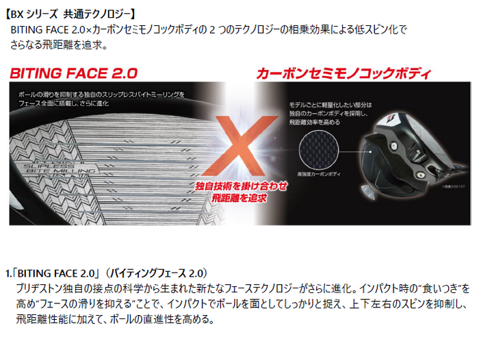 ブリヂストンの新作『BX』シリーズウッド、『BX2HT』アイアンが9月5日
