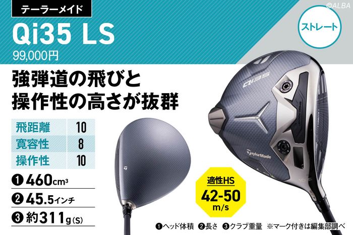 飛距離で妥協したくないレディースの方へオススメ！ M2 2017 ドライバー！ 飛距離で妥協したくないレディースの方へオススメ！ M2 2017