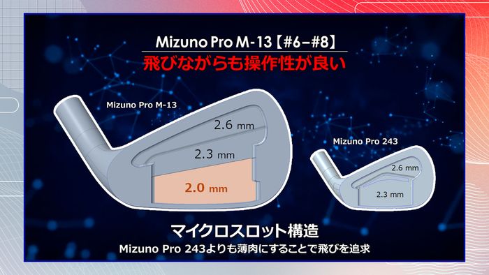 写真] “番手別最適設計”はアマチュアの武器になる！ 内川聖一と