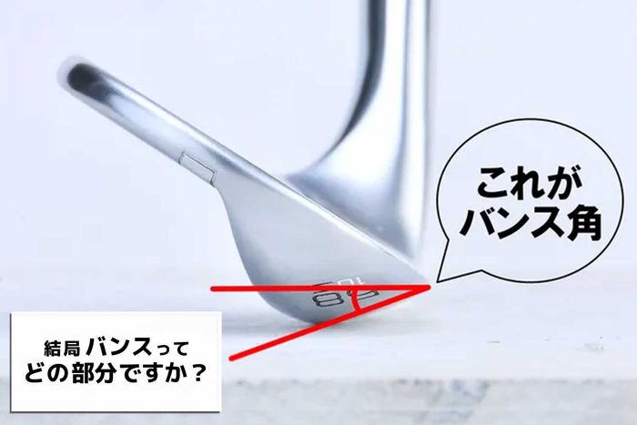 バンスは、リーディングエッジよりも下にふくらんでいる部分。シャフトを垂直にし、リーディングエッジを基準に水平なラインを引いて、そこからふくらみの頂点までの角度を測定すると、バンス角が分かる
