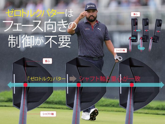 【試打のみ】スパイダーZTゼロトルクパター36インチ 試打のみ】スパイダーZTゼロトルクパター36インチ （Yahoo