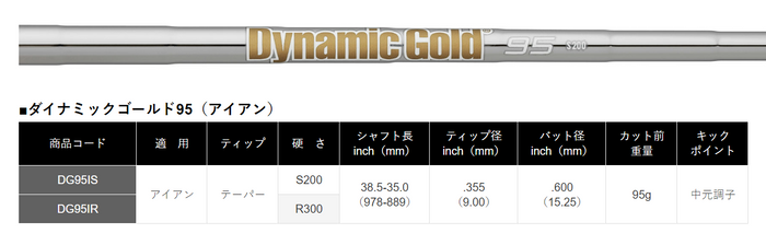 Dynamic Gold 95 R300 9本 美品! Dynamic Gold 95 R300 9本 美品!