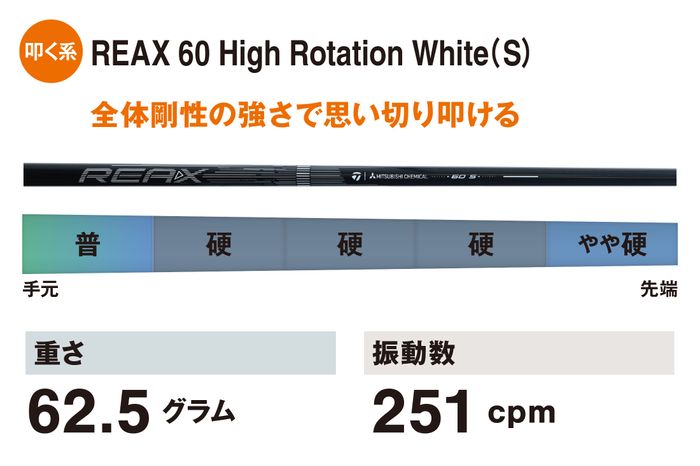 純正シャフト12モデルのスペック調査「ピンの純正Sフレックスは