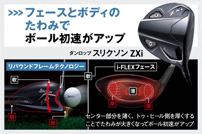 写真] 売れてる＝良いクラブ？ 売り上げトップ4の”外ブラ
