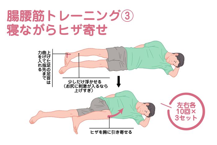 家でカンタンにできる“腸腰筋トレーニング”で、目指せ、山下美夢有の 家でカンタンにできる“腸腰筋トレーニング”で、目指せ、山下美夢有の