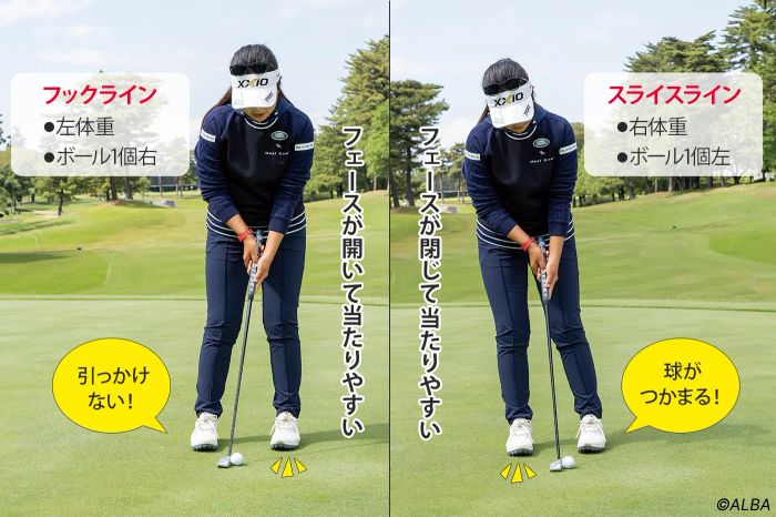 正面から見ると違いがよくわかる。スライスライン、フックラインでアドレスを変えているのだ