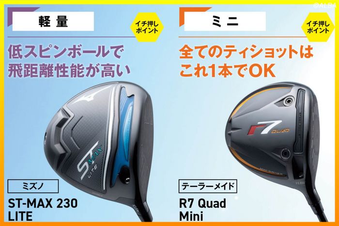 どらさん専用 国内メーカーも『ミニドラ』参戦!? スリクソン『ZXi LS Mini』が