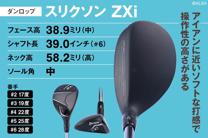 写真] 女子プロさん、なぜ6番アイアンを抜いてショートUTを入れるの