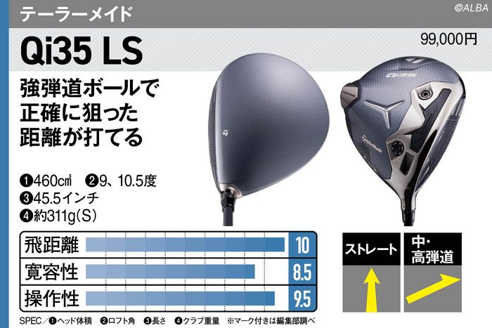 オルフェゴール　最高レアリティ　16枚まとめ売り K18 18金 YG イエローゴールド ネックレス ファイアオパール