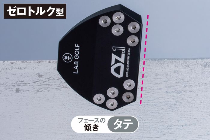 写真] ブレードなのにゼロトルク!? マレットなのに開閉しやすい