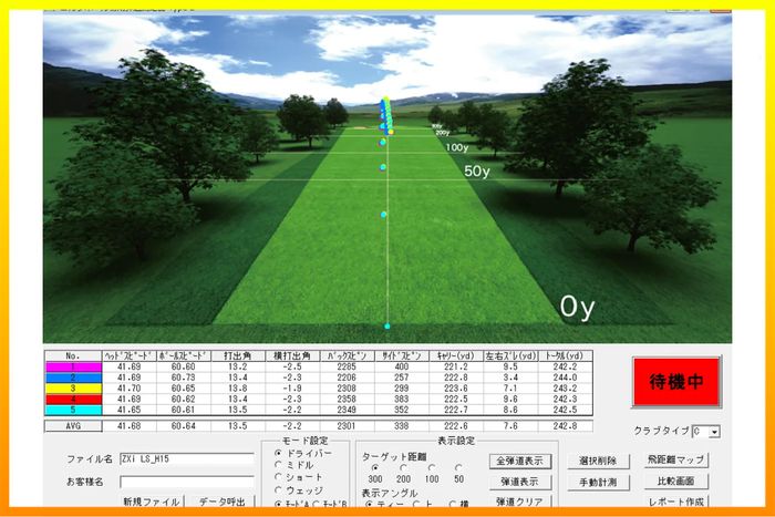 ヒールに当たった時のドライバー飛距離ランキング “第2位”がスリクソン