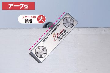 ブレードなのにゼロトルク!? マレットなのに開閉しやすい!? ヘッド形状