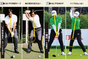 ジャンボ尾崎が監修！ オリジナル練習器具“MANBURI”って？ - ゴルフ
