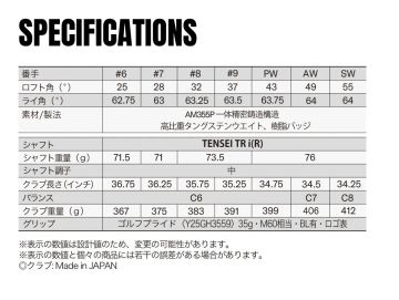 あの高MOIアイアンが短尺化で安い！ヤマハ『RMX VD/X Steady Version