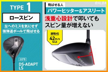 ドライバーからパターまで！ 【最新】クラブカタログ 記事一覧 - 31-60