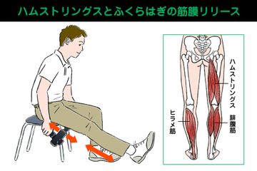 木村拓哉＋イ・ボミ、金田久美子、矢野東、宮里優作という豪華キャスト