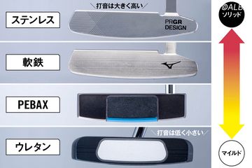 石川遼が開発に参加、パッティング練習器「REAL PLANE」7月24日