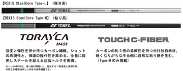 ヨネックス『REXIS KAIZA』に40g台追加、スチールと融合したアイアン用 ヨネックス『REXIS KAIZA』に40g台追加、スチールと融合したアイアン用